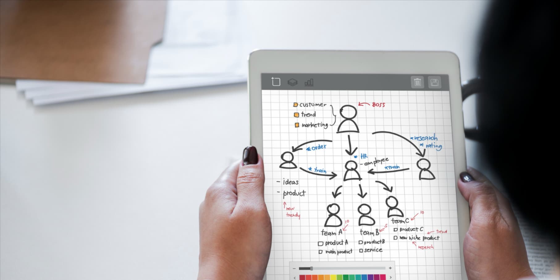 UniCloud Africa User Journey